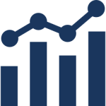 Reporting & Analytics
